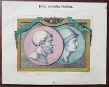Volti greci acquaforte 1776