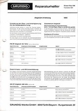 Manuale di servizio - Manuale