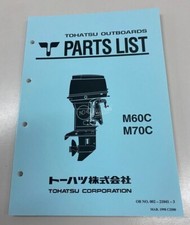 Esploso parts list - esploso,