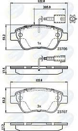 Kit pastiglie dischi - kit,