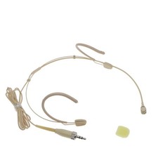 Cuffie Microfono Cardioide per