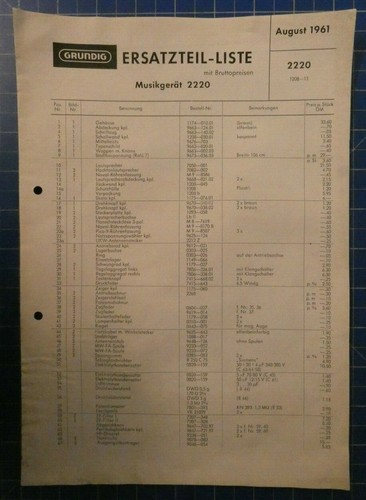 Grundig lista ricambi - grundig, agosto