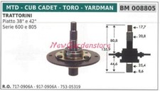 Mozzo portalama trattorino