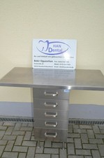 Bancone in acciaio inox