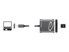 Delock USB Type-C Card Reader