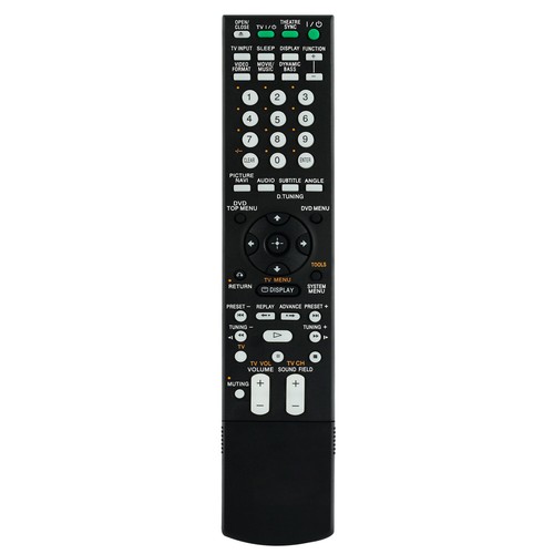 Nuovo telecomando per - , sistema