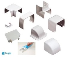 Castel - Sistema di canali