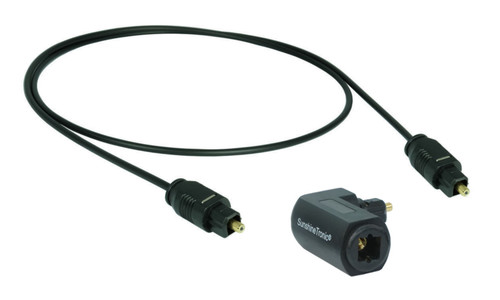 Cavo ottico fibra ottica - 0,7m,