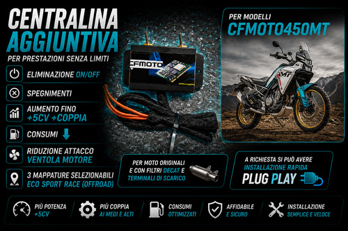 Centralina moto 450 - cf,
