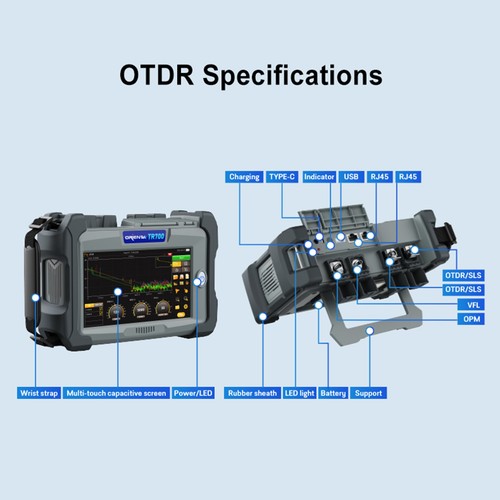 Riflettometro fibra ottica