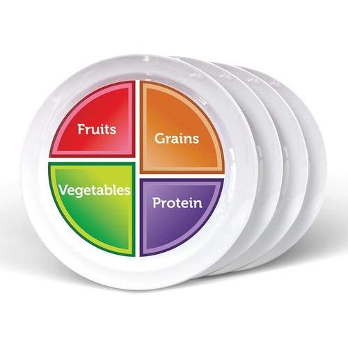 Health beet scegli - beet, myplate