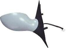 SPECCHIO SPECCHIETTO