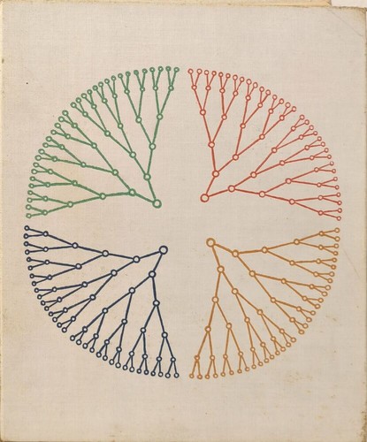 Oeuvres complètes charles - de,