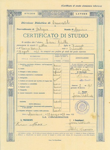 Pagella certificato di - pagella.,