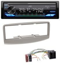 Autoradio JVC Bluetooth DAB