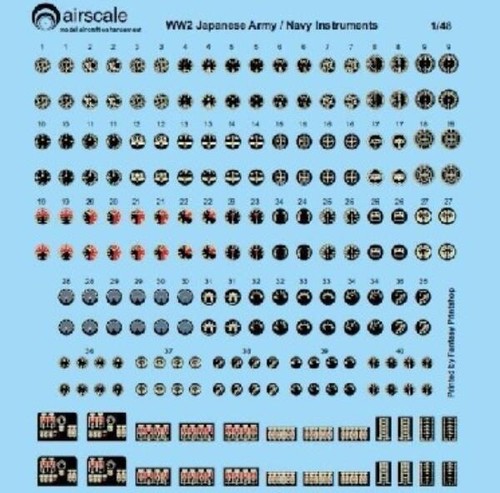 Quadranti per strumenti scala