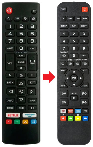 Telecomando adatto per mivar - per,