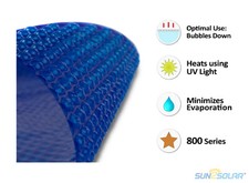 Sun2Solar 800 Series Round