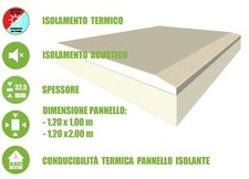 Pannello accoppiato - pannello,