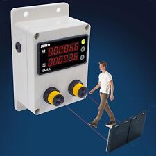 Contapersone, contavisitatori