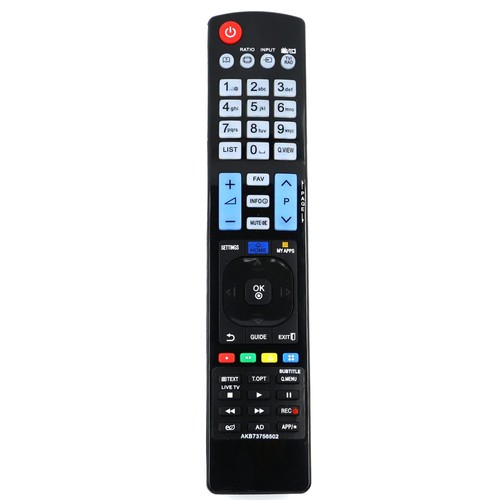 Telecomando sostitutivo