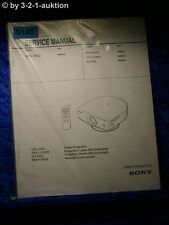 Manuale Di Servizio Sony VPL