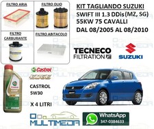 Kit tagliando filtri olio - filtri, +