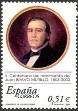2003 SPAGNA 2° Centenario