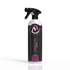 Argon Nano & Carnauba Spray