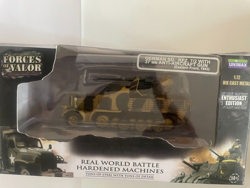 Forces - forces, of