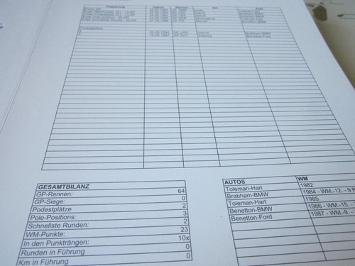 Archivio formula gran - archivio,