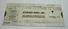 Vintage Stewart-Hunt Inc