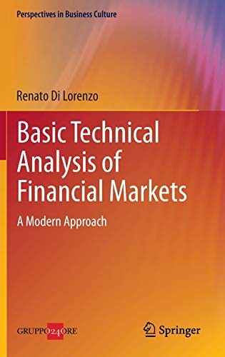 Basic technical analysis of - technical,