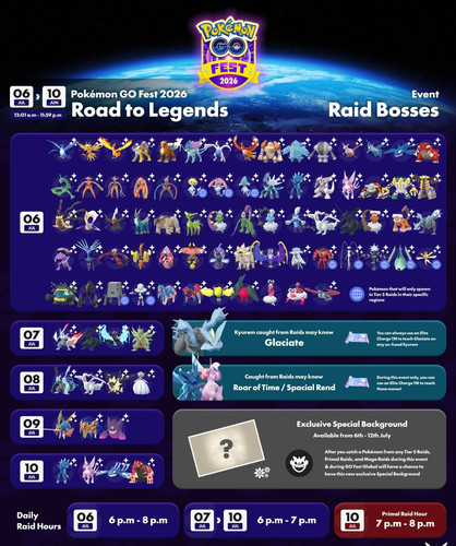 Pokemon remote raid invites - remote,