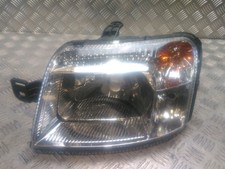 FARO SX Fiat Panda (169)