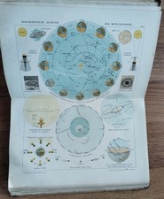 Antiquario Atlante russo Petri