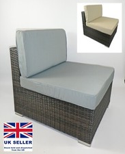 Cuscini ricambio rattan - in,