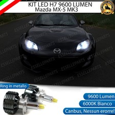 KIT LAMPADE ANABBAGLIANTI LED