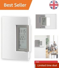 Termostato cablato