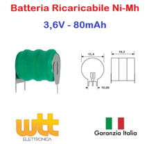 Batteria ricaricabile batterie
