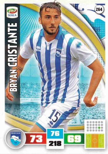Panini calciatori 2016 2017 - calciatori, 2016-2017