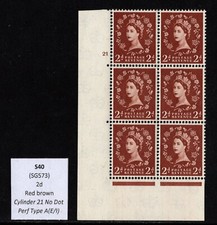 Wilding specialist - S40