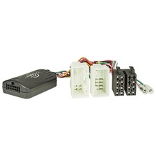 Interfaccia volante adatta per