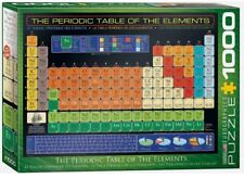 La tavola periodica puzzle