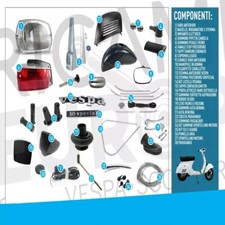 Kit completo ricambi restauro - completo,