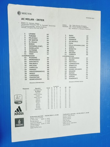 Distinta ufficiale formazioni - ufficiale,