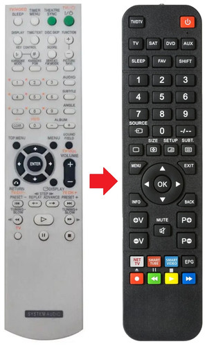 Telecomando adatto per sony - per,