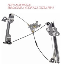 MECCANISMO ALZAVETRO