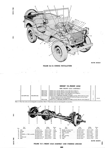 Jeep willys 4x4 truck - willys,