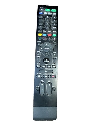 Telecomando multimediale
